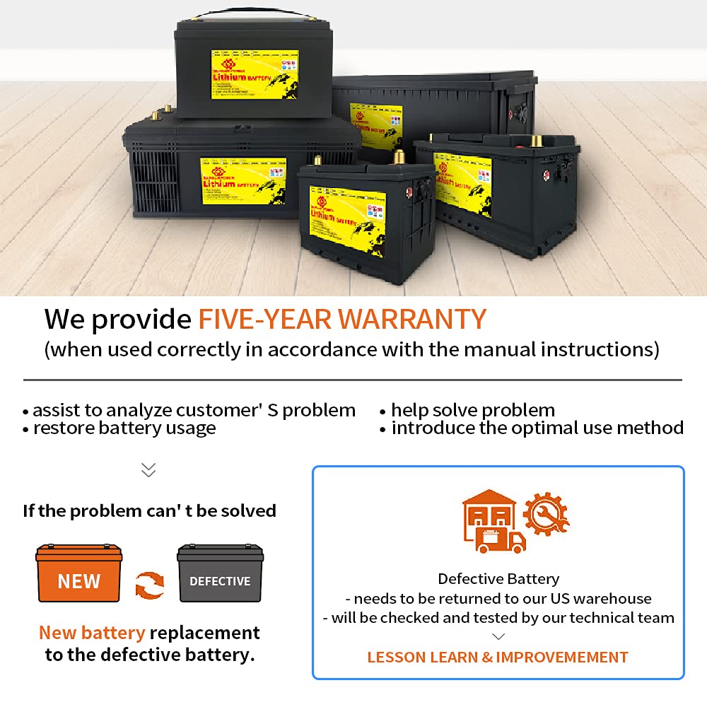 LiFePO4 Battery 100Ah 12V 1280Wh Deep Cycle Lithium Iron Phosphate Battery Builtin BMS Protect