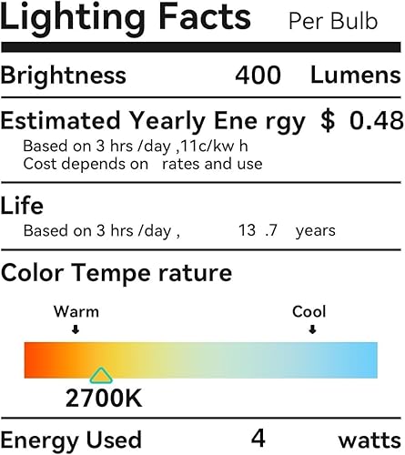 Miniatura 9 de AMDTU Paquete de 36 bombillas de araña esmeriladas equivalentes a 40 vatios, bombillas LED para candelabros, color blanco suave 2700 K regulables,