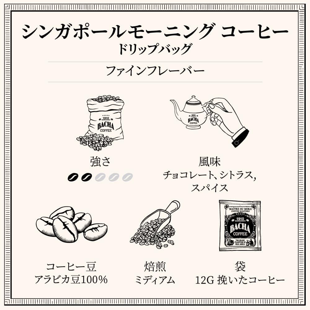 Amazon.co.jp: Bacha Coffee | シンガポールモーニング ファイン