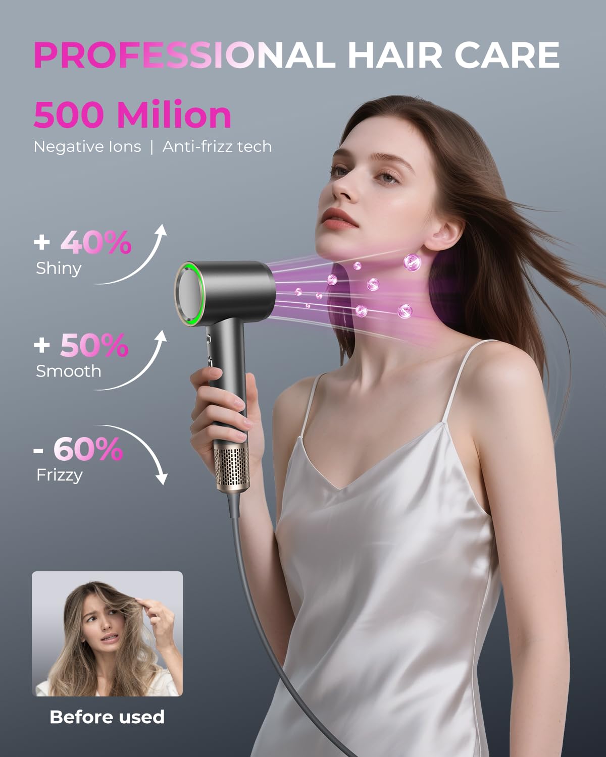 SHRATE Professional High Speed Ionic Hair Dryer | Ultra-Fast Drying | 500 Million Negative Ions | Low Noise | 160000 RPM | Compact Blow Dryer with Magnetic Diffuser for Faster Drying All Hair Types - Image 3
