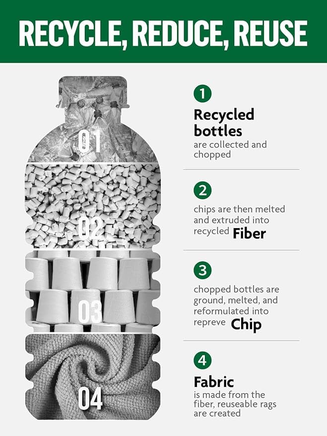 Image of Fantasticlean Microfiber Cleaning Cloth Roll - 15 Pack, Tear-Away Reusable Towels, Ultra-Absorbent, Scratch-Free, Washable Dish Rags for Kitchen, Car, Home, Garage & Shop (Dim Grey)
