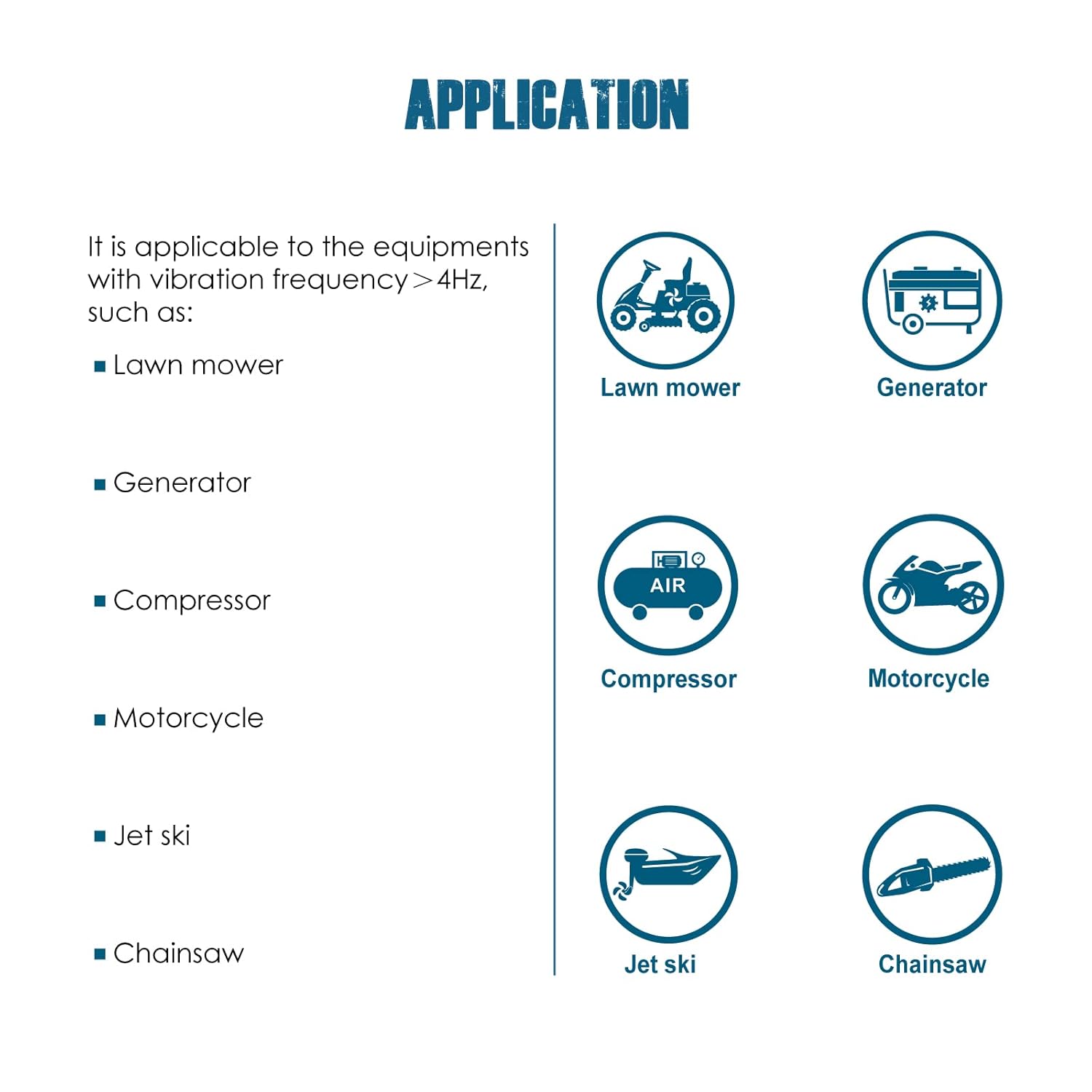 Diagram showing various applications for the hour meter