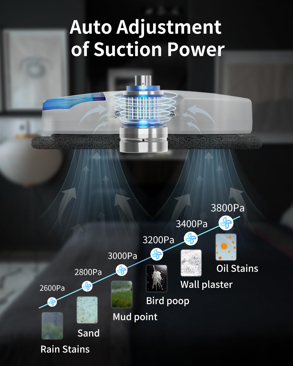 FMART T10 Robot lavavetri, lavavetro elettrico con getto automatico Spruzzo, Serbatoio dell'acqua da 120 ml, potente potenza di aspirazione 3800pa, Lavavetri Finestre con Telecomando