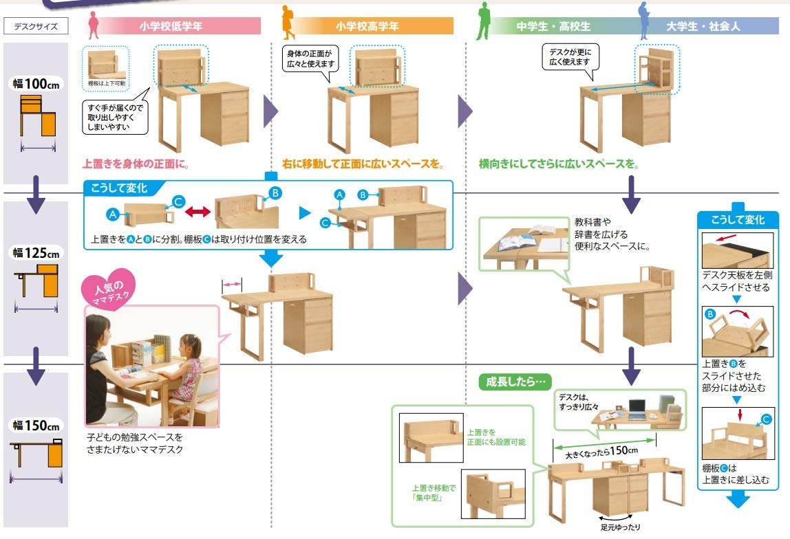 Amazon.co.jp: カリモク 学習机/ デスクセット 幅100cm ピュアオーク色