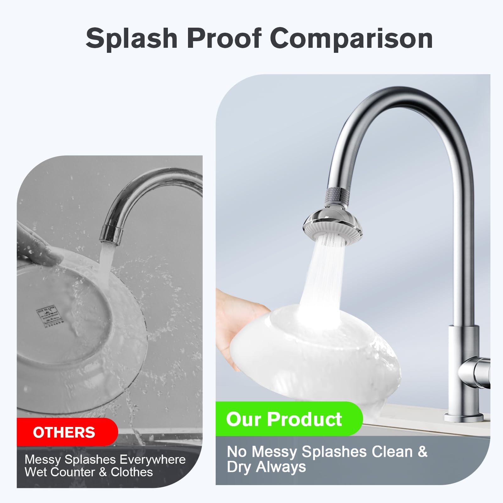 UFO Series Wide Spray Area Anti-Splash 360° Rotatable Kitchen Faucet Aerator, 3 Modes Kitchen Faucet Head Replacement, Faucet Extender & Sink Sprayer Attachment with 55/64'' Female Thread — view 3