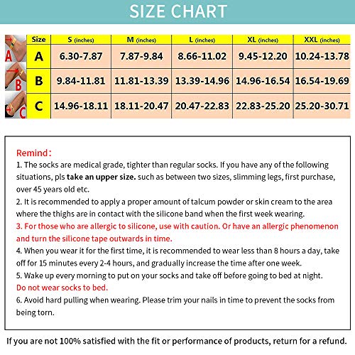 Thigh High Closed Toe Compression Stockings, 20-30 Mmhg Gradient Compression Socks With Silicone Band For Women & Men - Medical Travel Pregnancy Nursing Firm Support Hose (Black, Medium) #TOP1