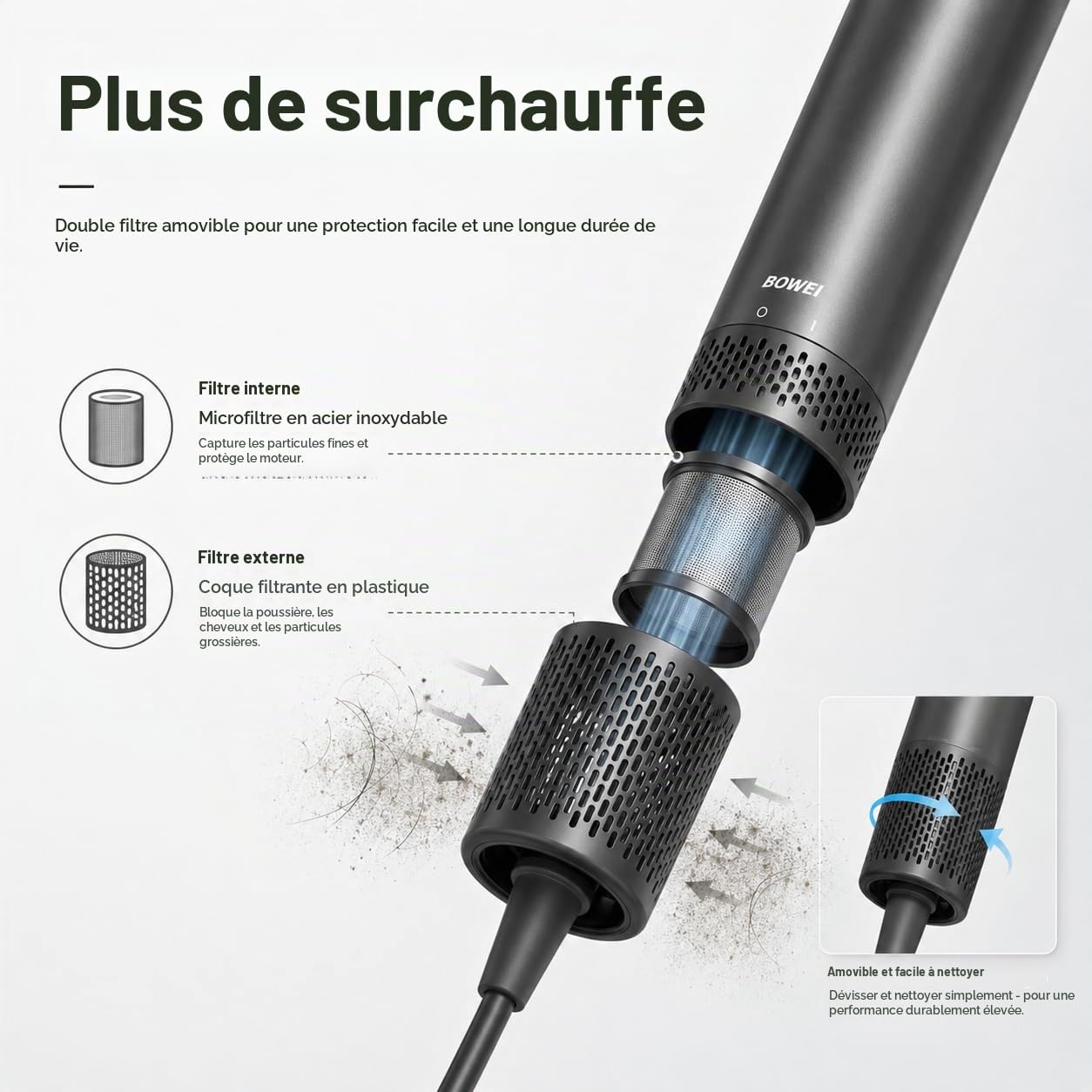 BOWEI Sèche Cheveux Ionique Haute Vitesse, Moteur Sans Brosse 110000 tr/min, Séchage Rapide, Anti-Frisottis, Contrôle Intelligent de la Température, Léger et Silencieux avec Étui de Rangement