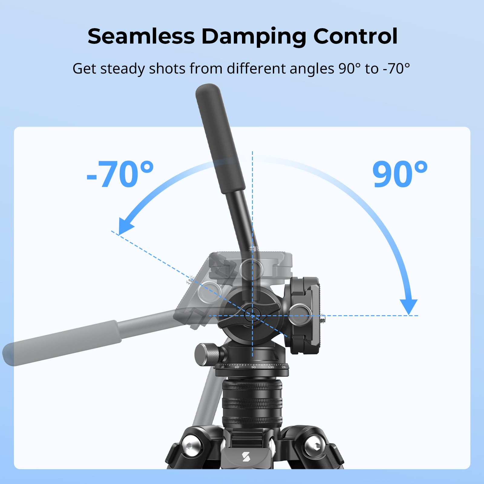 SMALLRIG Tête Vidéo CH3, Tête Fluide pour Trépied, avec Plaque à Dégagement Rapide pour Arca Swiss, Support Pivotant à 360° et Inclinaison à 90°/-70°, Charge Maximale 3 kg/6,6 LB pour Caméra - 4936
