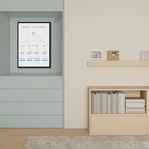 Miniatura 5 de Lienzo educativo de teoría musical para pared, notas artísticas de valores, pósteres de decoración de escuela en casa, impresiones musicales de arco