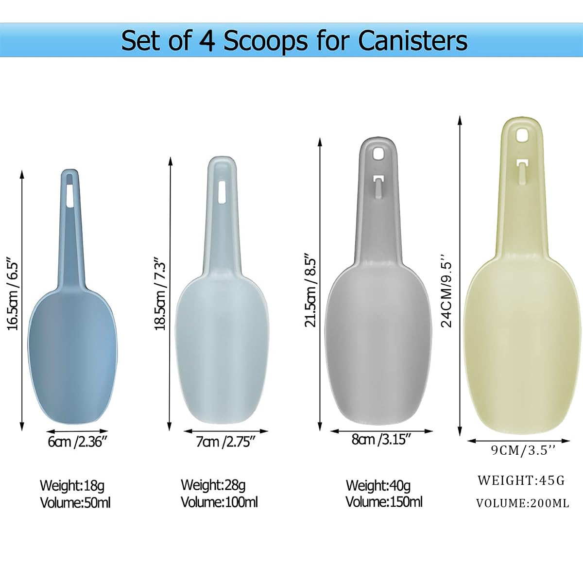 Plastic Scoops for Canisters Pack of 4, Plastic Scoop for Ice Cubes, Flour Scoops Dry Goods Coffee Beans & Cereals