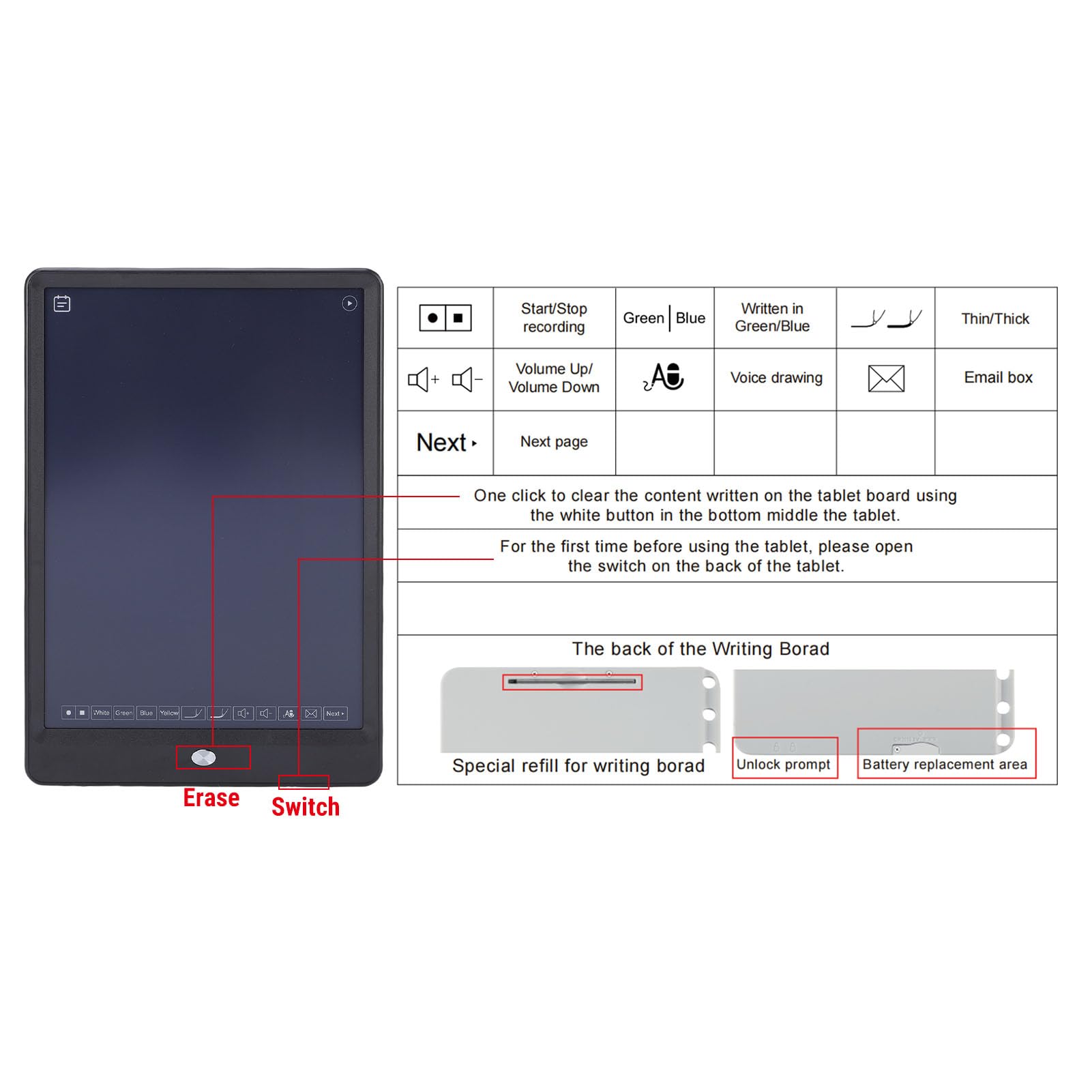 SIXRUN Tablet da Disegno Intelligente, Tavoletta Digitale con Penna per Appunti, Riconoscimento della Scrittura, Sincronizzazione, Compatibile con Smartphone