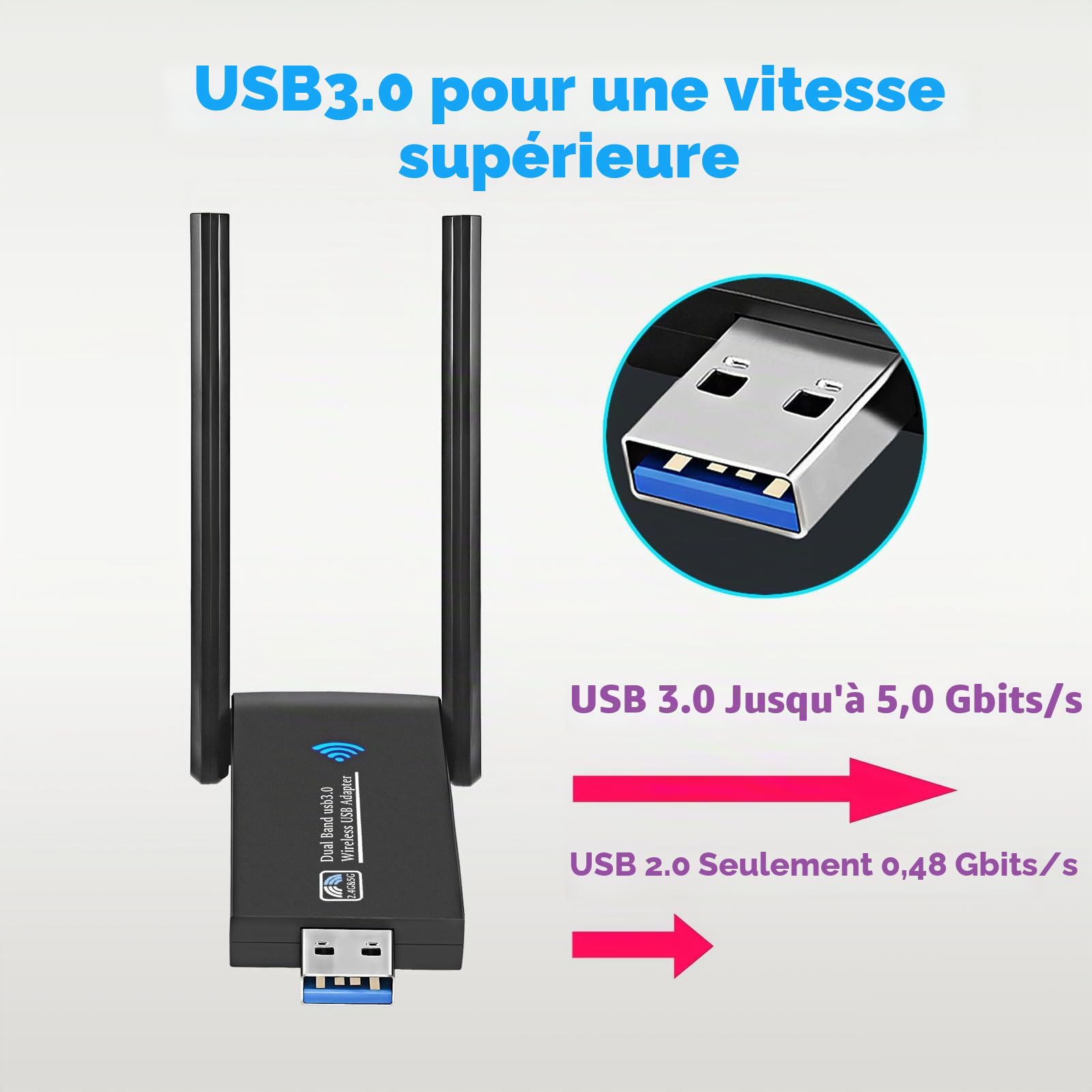 AC1300 Mbps cle WiFi, Double antenne WiFi USB 3.0 Double Bande, 2.4G / 5GHz, MU-MIMO clé WiFi, Carte WiFi pour pc antenne à Gain élevé 5dBi, Compatible avec Windows 11/10/8.1/8/7/XP