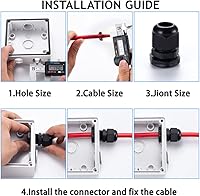 Vista 6 de Prensaestopas PENGLIN - Conector de cable de nailon NPT de 1-1/2 pulgadas, conector de cable de alivio de tensión, tuerca de bloqueo ajustable
