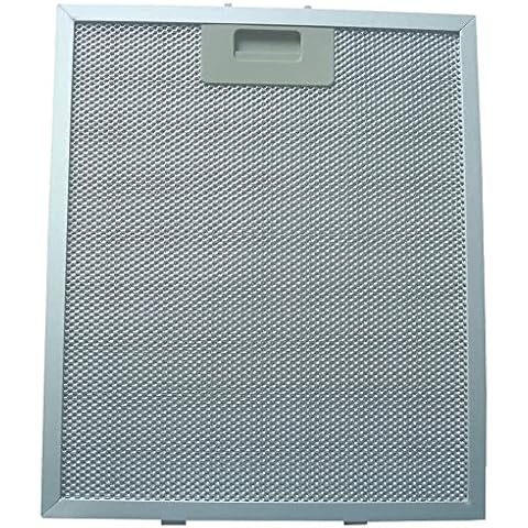 Respekta Metal Grease Filter for Cooker Hoods/Set of 2 / Dishwasher Safe/Grease Filter Cooker Hood for Recirculation Operation/MIZ 2009 Cover