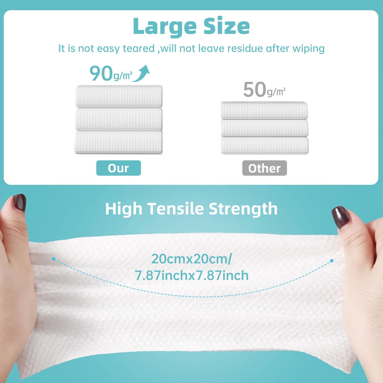 Lot de 60 Serviette Visage Jetables 20 * 20 CM Biodégradables pour Visage Lingette Skincare Utilisation Humide et Sèche Convient aux Peaux Sensibles