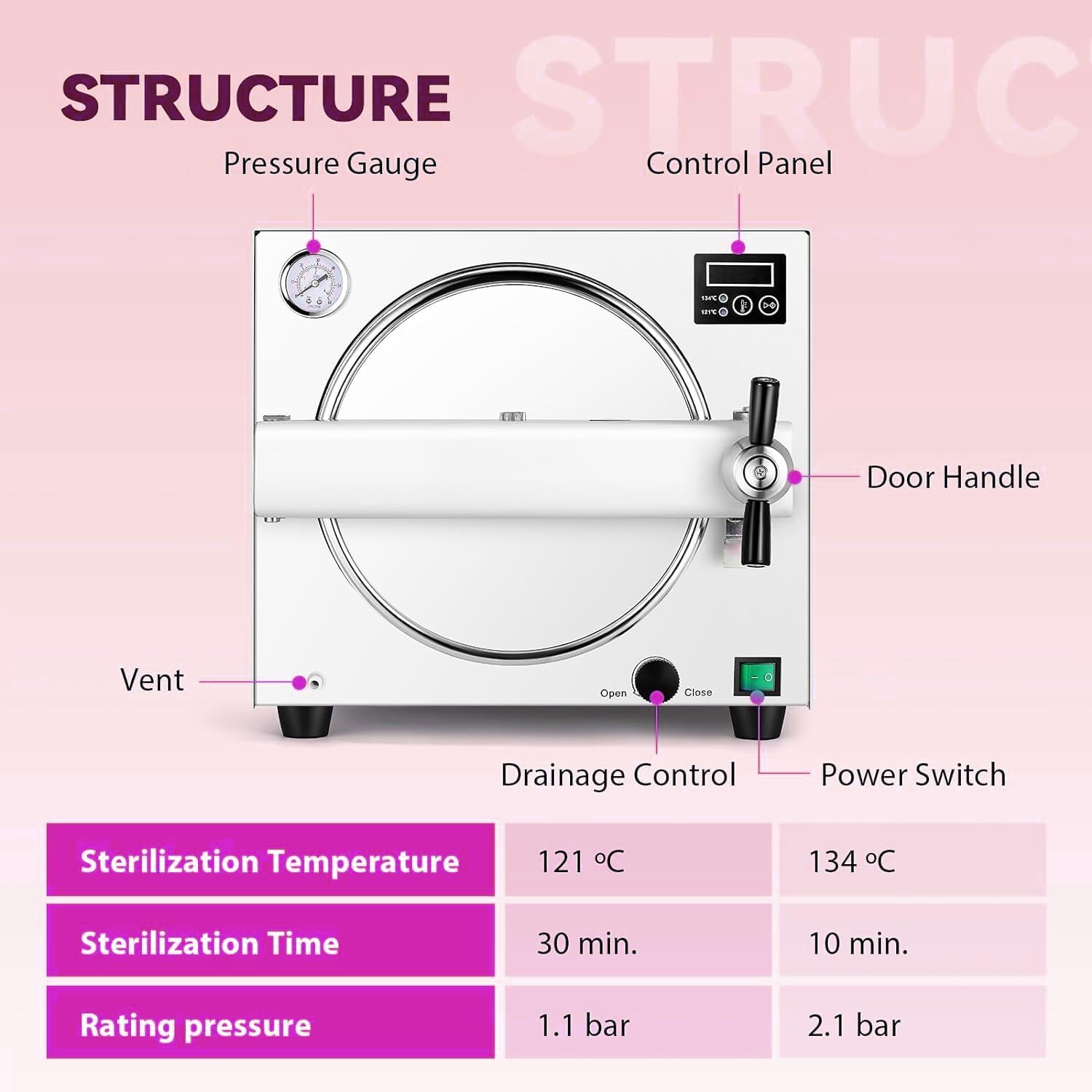 Máquina autoclave - Equipo de laboratorio de acero inoxidable de 18 L para vapor