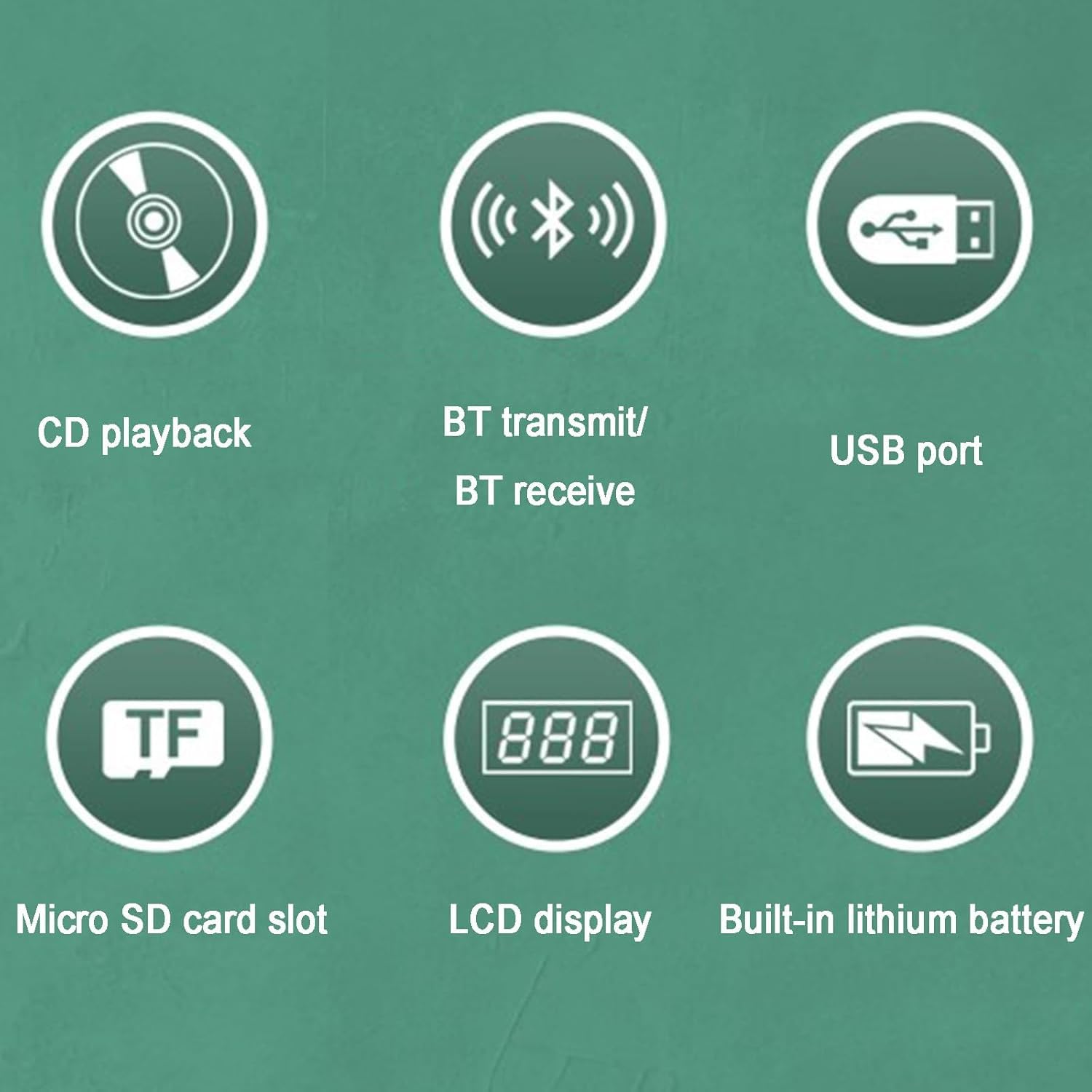 Lettore musicale Bluetooth, lettore CD da tavolo con display LCD, presa USB/TF/cuffie, protezione antislittamento, ricaricabile, per casa e ufficio