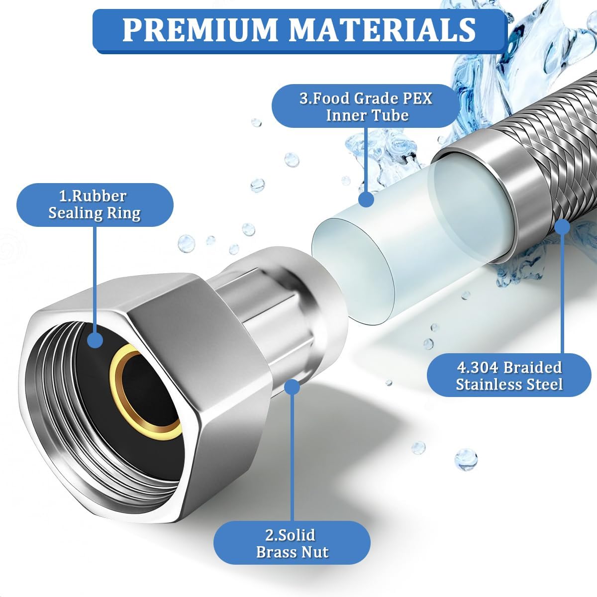 Dishwasher Installation Kit, 6 FT Braided Stainless Steel Supply Line with 3/8"x3/8"MIP Elbow, 3/8"x 3/4" FHT Elbow