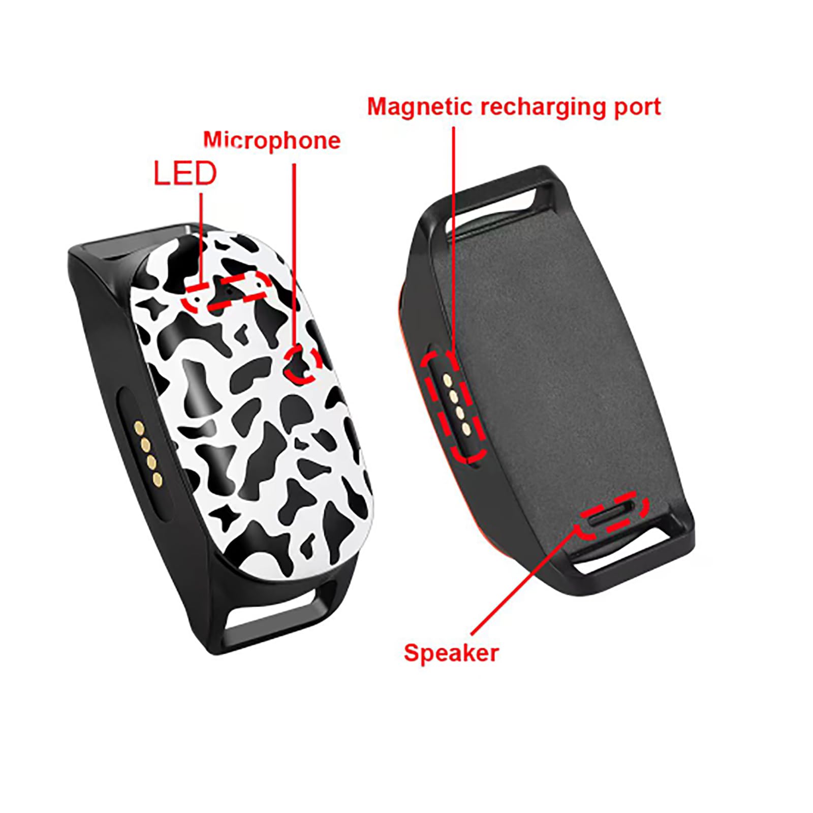 Rastreador GPS Para Perros, Localizador De Mascotas Con Collar, Diseño Resistente Al Agua, Múltiples Modos De Posicionamiento Y Rastreador De Actividad Inteligente, Funciona Con Cualquier Collar