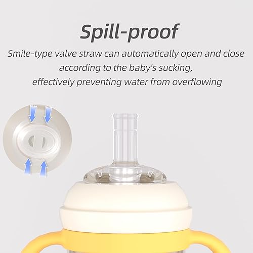 Miniatura 3 de Piifur Vasos para sorber para niños pequeños de 1 a 3 años, popote antiderrames con asa, botella de agua, paquete de 2 unidades de 10 onzas, verde y