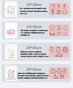20 Sacchetti Impermeabili Per Neonato - Borse Con Zip Per Ospedale, Viaggio, 4 Misure Con Etichette, Trasparenti