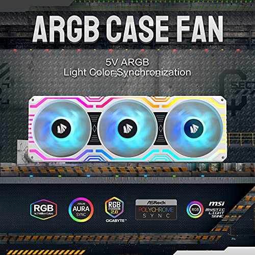 Image of Asiahorse Matrix-White 56 Addressable RGB LEDs 360MM All-in-One Square Frame Integrated Fan with MB Sync /Analog Controller,Integrated PWM Control Fan for Computer Case and Liquid Cooling System