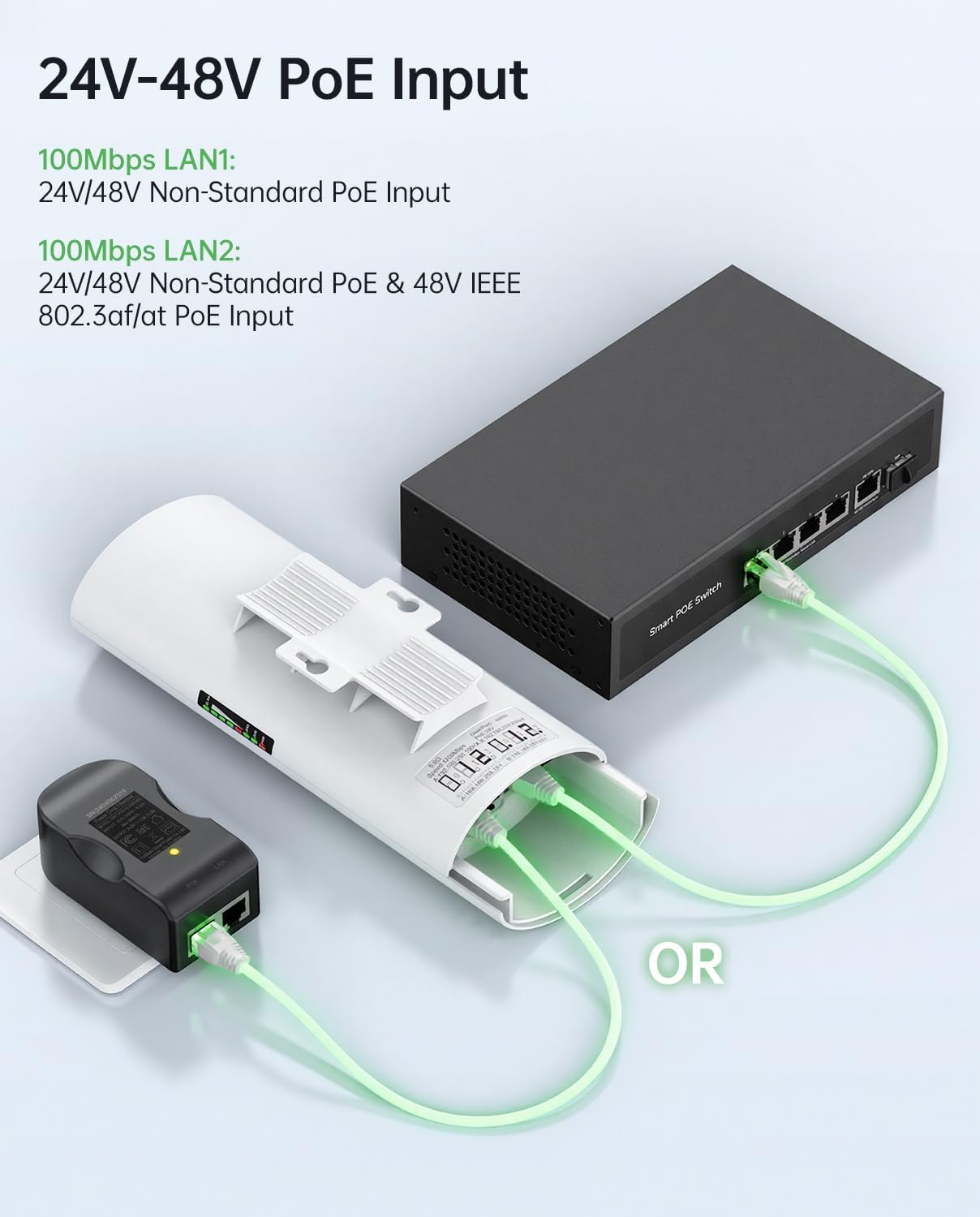 UeeVii Wireless Bridge with Camera: Long Range Point to Point Security System CPE450 + 3MP IP Camera Kit, Easy Setup for Homeowner and Business Owner for Barn Farm Ranch Warehouse Factory Security