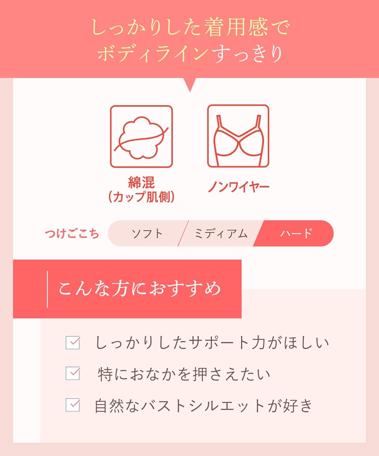 背中とウエストをサポートするボディスーツ