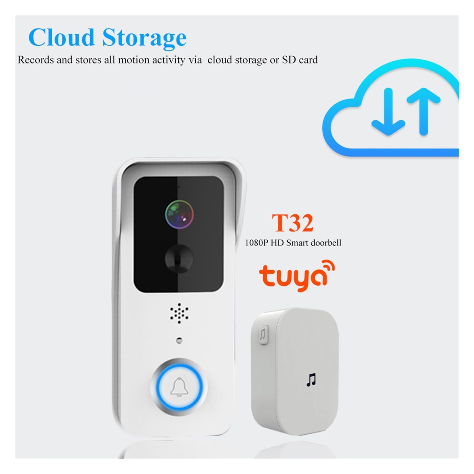 The T32 1080P HD Smart Doorbell next to a cloud icon with arrows, indicating support for cloud storage and SD card storage for recorded activity.