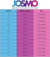 Vista 5 de Josmo Zapato unisex Logan Walker (bebébebé)