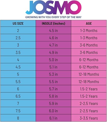 Vista 5 de Josmo Zapato unisex Logan Walker (bebébebé)