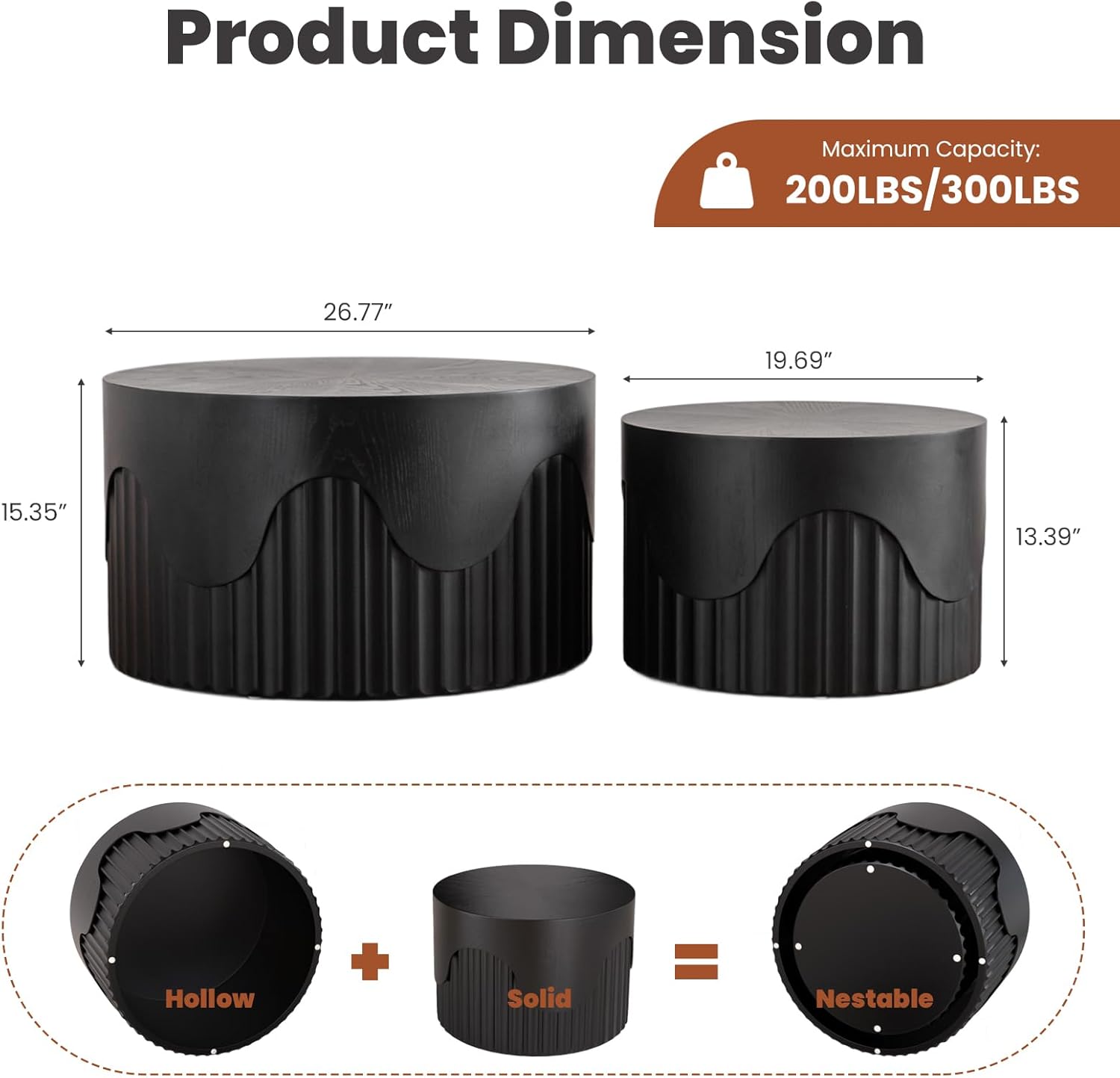 Fluted Round Coffee Table Set of 2, Modern Wood Nesting Coffee Tables, Unique End Tables Set Accent Furniture for Living Room, Bedroom, Small Spaces (26.77"+19.69" Black)