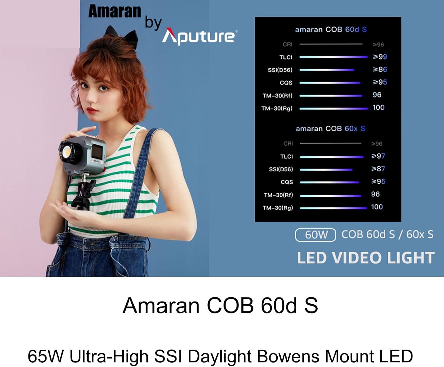 Genuine Aputure Amaran 60D Small LED Video Shooting Dominican 
