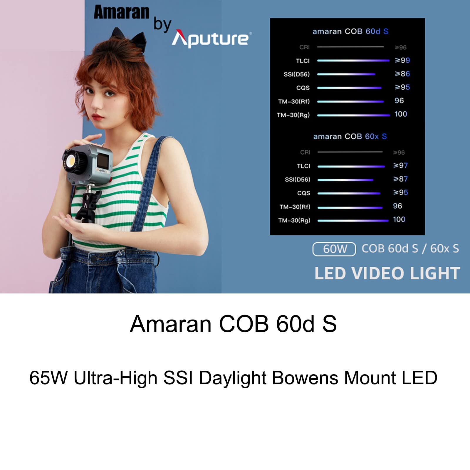 Amazon | Aputure Amaran 60d S Cob LED ビデオ ライト、Amaran