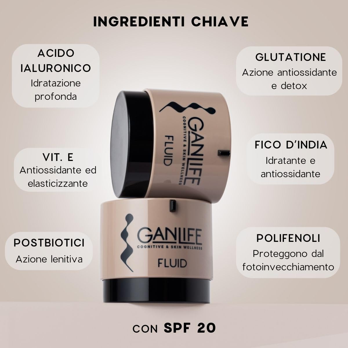 GANLIFE Crema Facial de Día Hidratante con Antioxidantes, Para Piel Normal y Mixta, Crema Protectora con SPF20, Con Ácido Hialurónico, Glutatión, Vitamina E, 50 ml
