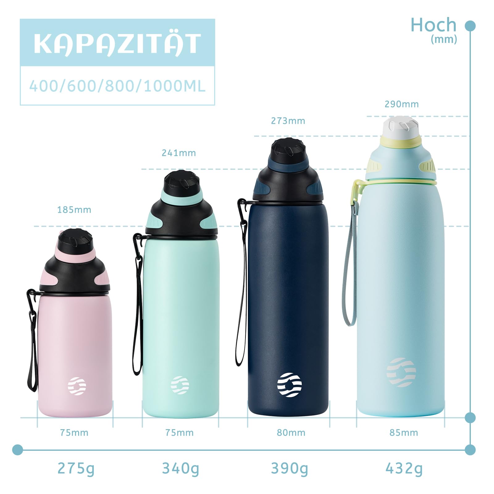 Fjbottle Borraccia Termica con Tappo magnetico 1L, 800ml, 600ml, 400ml Bottiglia Termica per Bambini - Senza BPA/Senza Perdite Borracce acciaio inox per Scuola, Sport, Palestra, Ciclismo