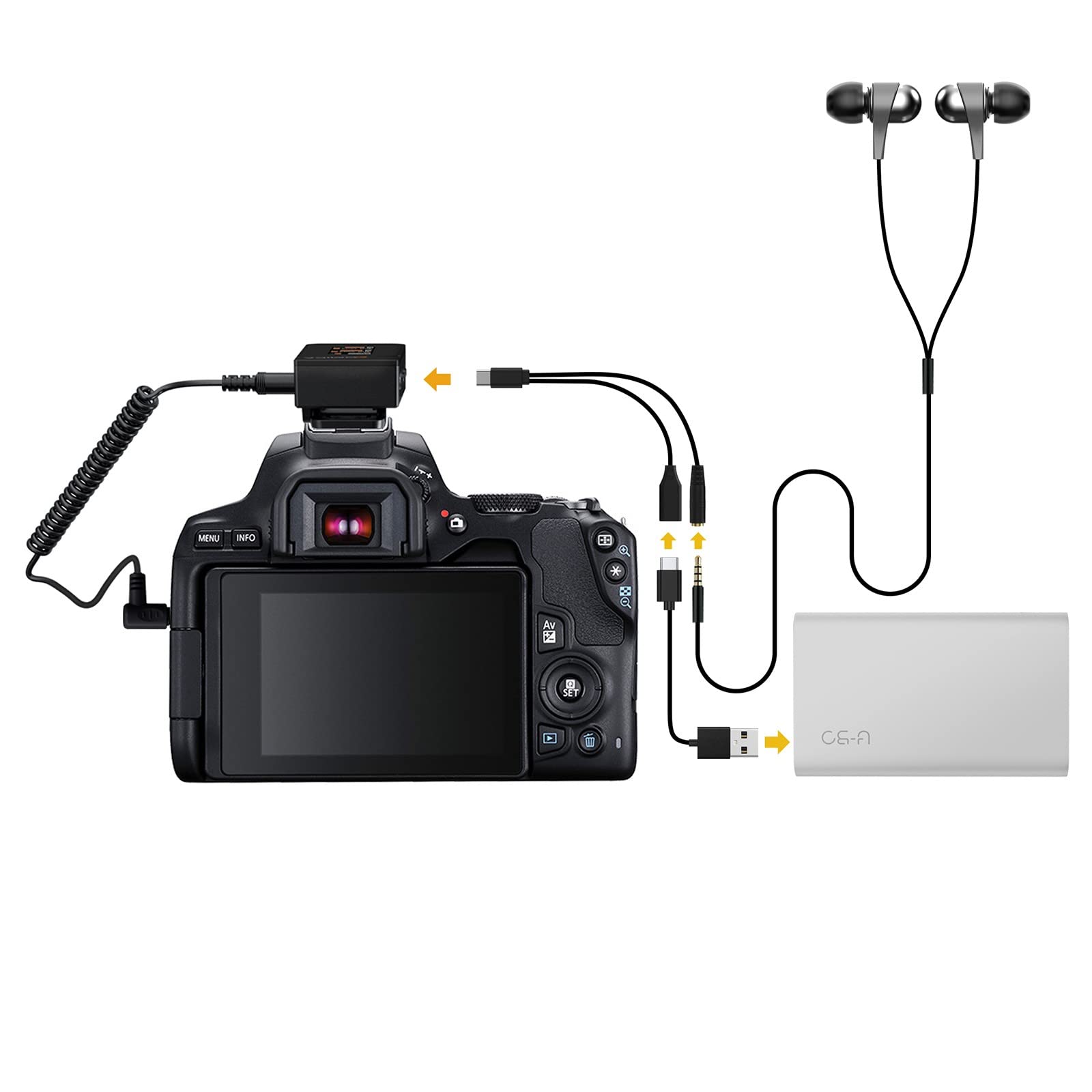 Comica Vimo C3 Lavalier Sistema de micrófono inalámbrico, transmisor dual y 1 micrófono de solapa receptor para entrevistas, transmisión en vivo y vlogging, compatible con teléfonos inteligentes y cám
