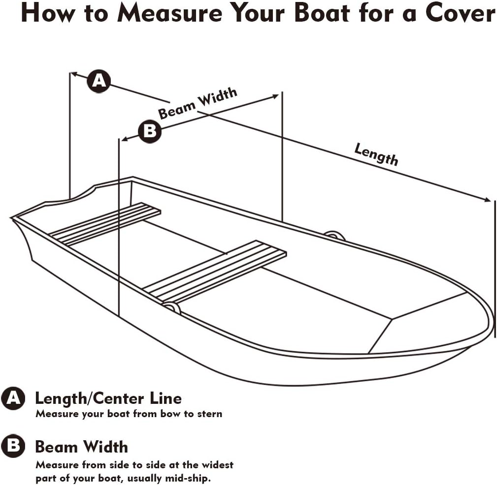 Boat Cover 19ft-17ft,Heavy Duty 600D Bass Boat Cover Marine Grade Trailerable PVC Cover,Fits V-Hull Tri-Hull Runabouts ,Grey : Sports & Outdoors