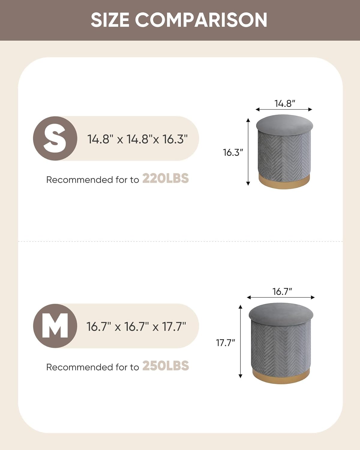 B FSOBEIIALEO Ottoman with Stroage, Round Velvet Storage Ottoman with Gold Plating Base,Foot Rest Stool for Dorm Room, Living Room Grey, 14.76"x14.76"x16.34"