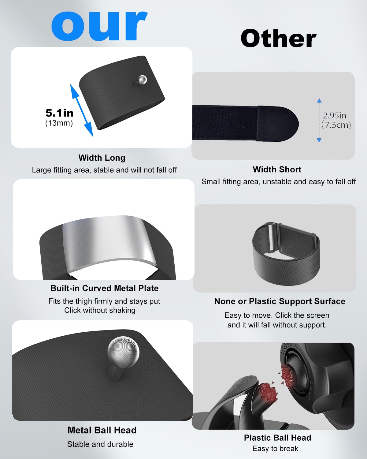 Kolasels Pilot Kneeboard For IPad, IPhone [Built-in Metal Plate] IPad Knee Board For Pilots, Wheelchair User, Musician, Painter, Compatible With IPad - View #7