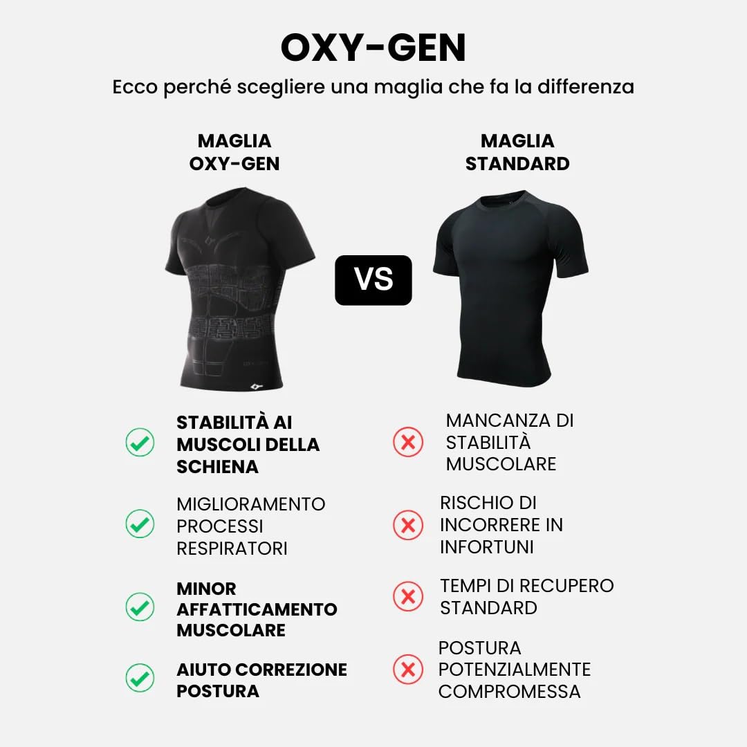 FLOKY - T-Shirt Oxygen - Maglietta Biomeccanica a Compressione - Nero