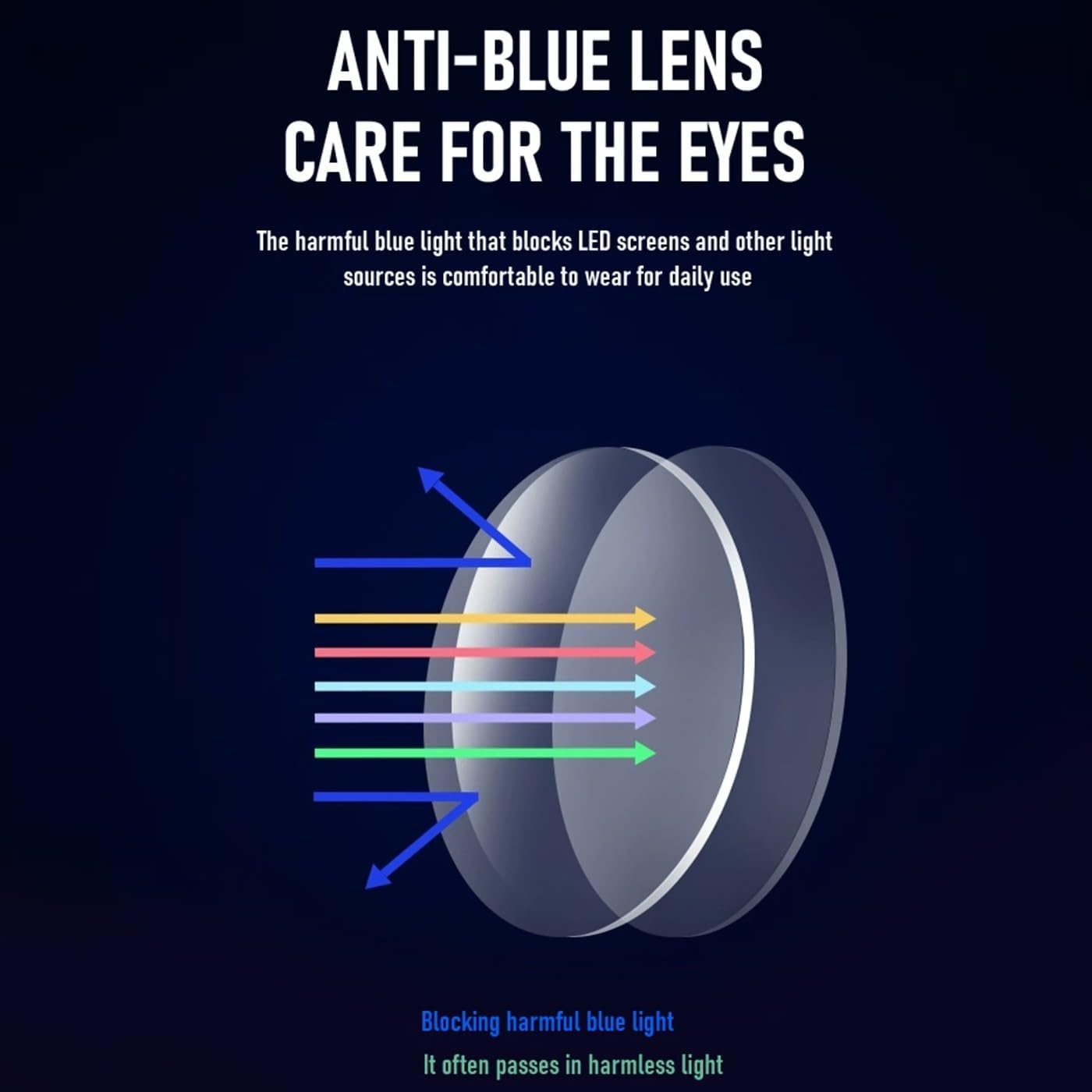 Nearsighted Glasses For Men Women, TR90 Flexible Frame Blue Light Blocking Lightweight Myopia Glasses For Distance - Image 6