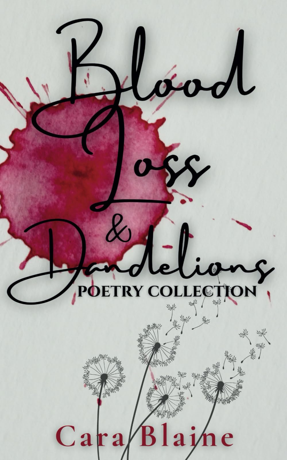Blood Loss & Dandelions: A Poetry Collection