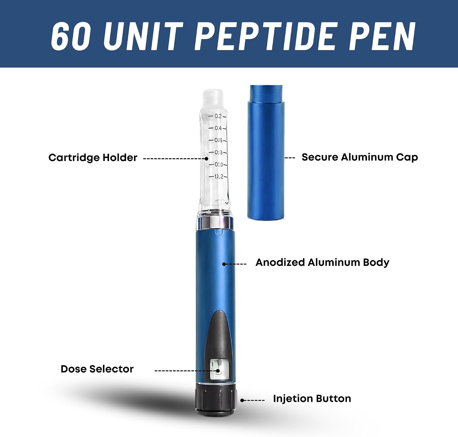 60 Unit Reusable V2 Peptide Pen (Dark Blue)- with 2pcs 3mL Cartridges- and 1 Protective Travel Case– Precision Dosing & Portable Design