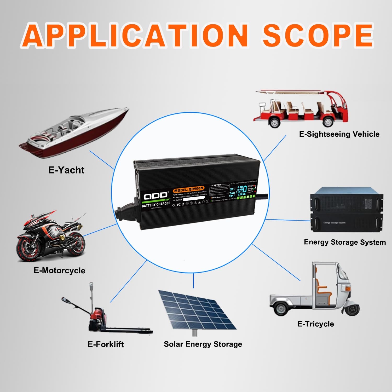 QDD Caricabatterie da 84 V 10 A, corpo in alluminio nero, sicuro e durevole, utilizzato per batteria al litio 20S 72 V, caricatore intelligente, uscita DC, spina XT60 con indicatore di carica