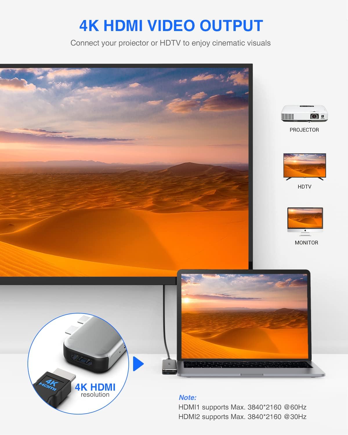 MacBook USB C Hub Multiport Adapter, 8 in 2 MacBook Docking Station with Dual HDMI, 92W Power Delivery, 3 USB 3.0 Ports, SD and TF Card Reader for MacBook Pro 2016-2021, MacBook Air 2018 or Later