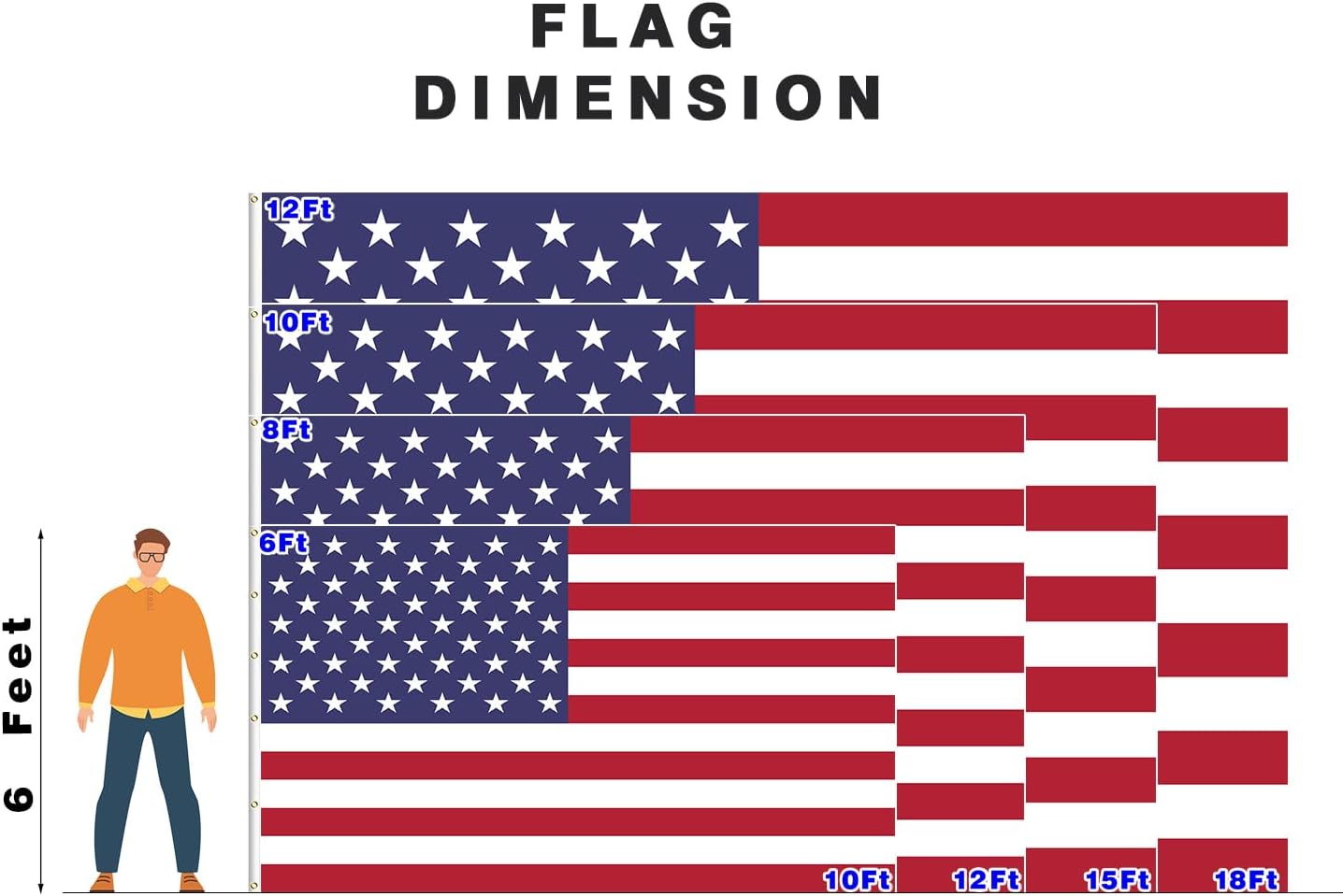 United States Flag 10x15FT Big Americans Flag Bright Colors Fade Proof Polyester with 5 Brass Grommets Indoor Outdoor