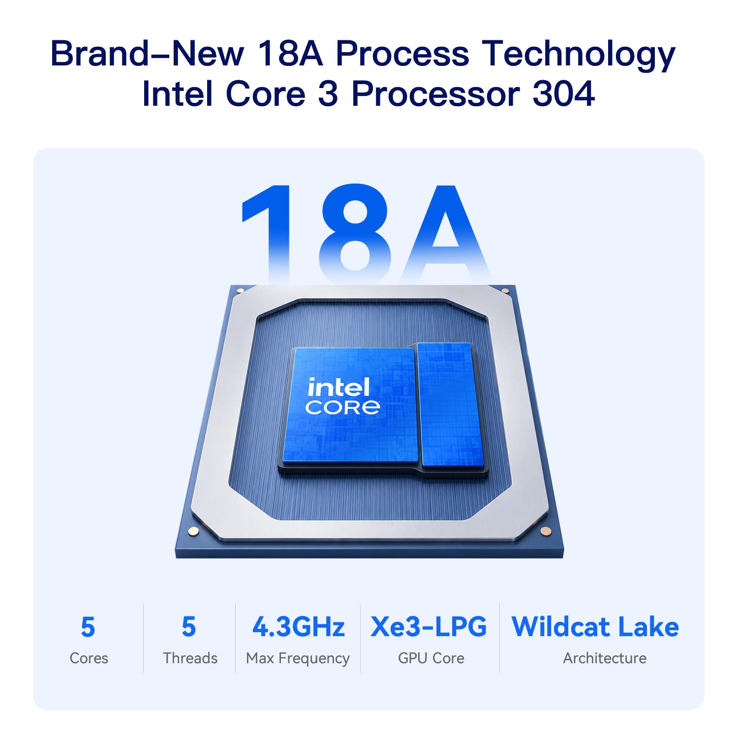 Beelink EQI Mini PC - Intel Wildcat Lake 304 -2