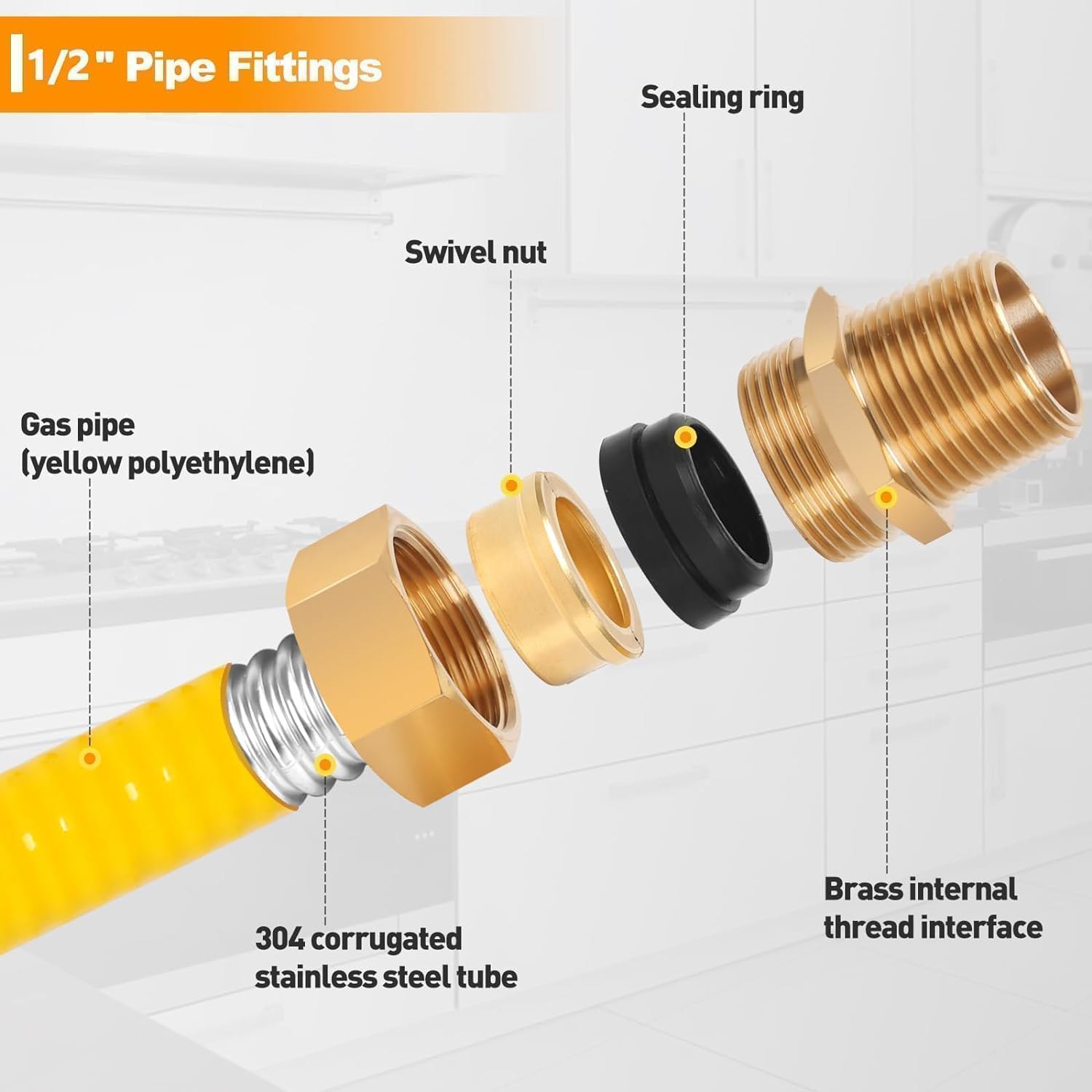 40ft 1/2'' Gas Line, Flexible Gas Lines Pipe, Natural Gas Line Propane Pipe Conversion Kit with 2 Male Adapter Fittings，Ideal for Natural Gas Propane - 4