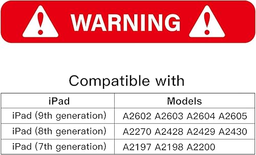 Miniatura 2 de RUBAN Funda para iPad de 987 generación de 10.2 pulgadas 202120202019 Funda protectora con soporte inteligente (azul cielo)
